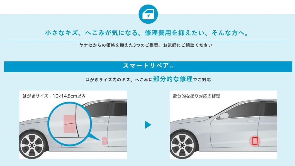 小さなキズ へこみが気になる 修理費用を抑えたい そんな方へ メルセデス ベンツの認定中古車 ヤナセ 外車 輸入車の正規ディーラー